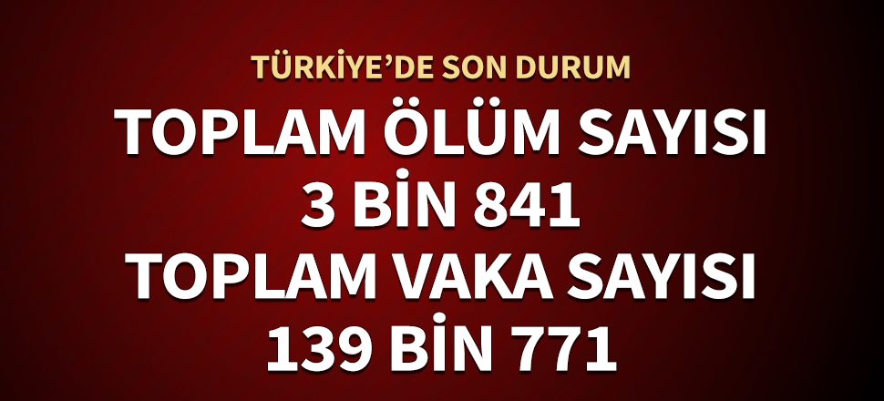 Son dakika... Bakan Koca açıkladı... Son 24 saatte 55 kişi koronavirüs nedeniyle hayatını kaybetti...