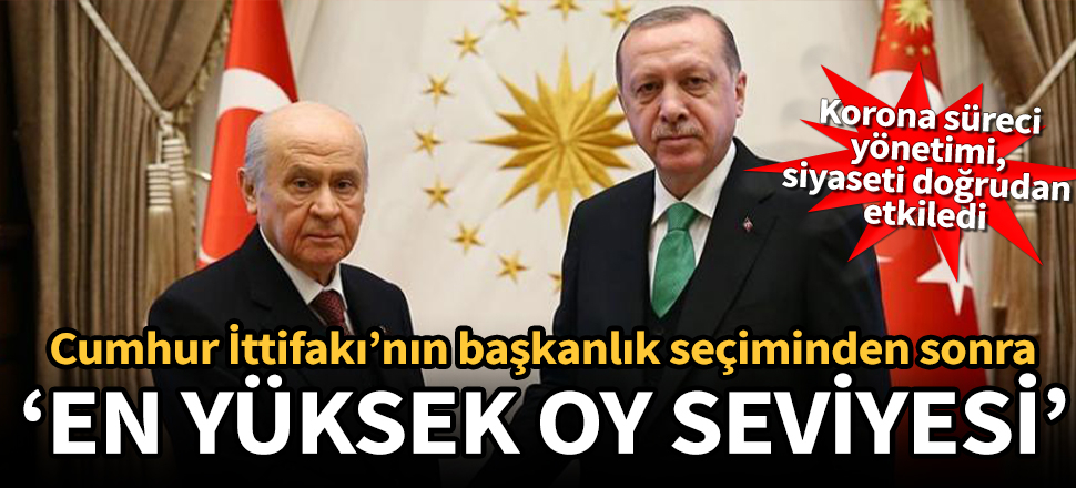 Genar Başkanı açıkladı: Cumhur İttifakı en yüksek oy seviyesinde