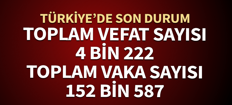 Sağlık Bakanı Koca Türkiye'deki son korona tablosunu açıkladı...