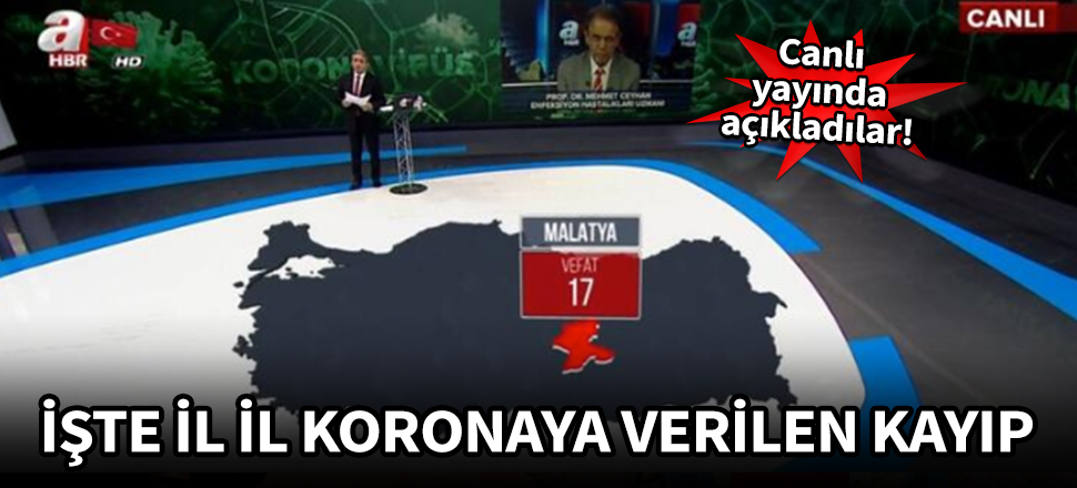 Canlı yayında açıkladılar! İşte il il koronaya verilen kayıp