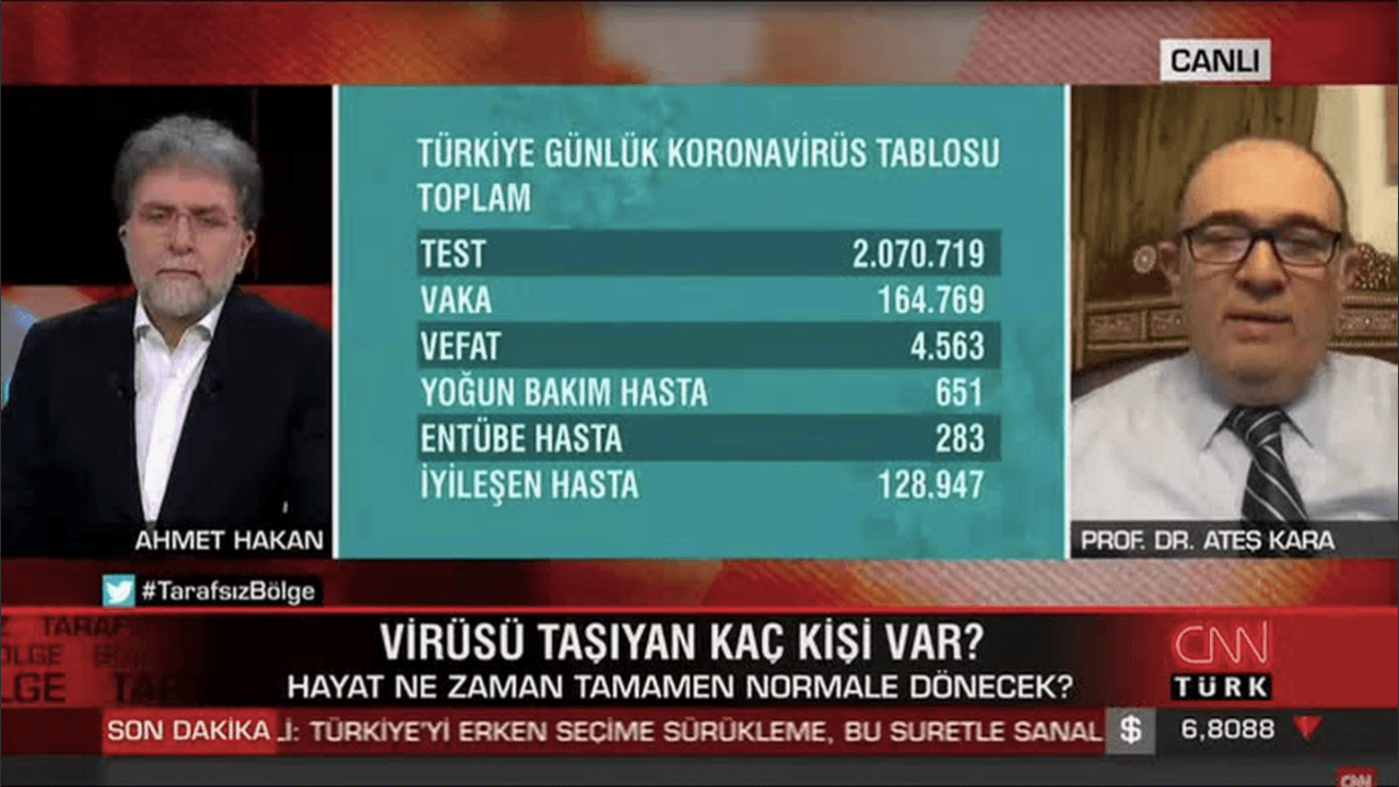 Sağlık Bakanlığı evlerde test yapacak!