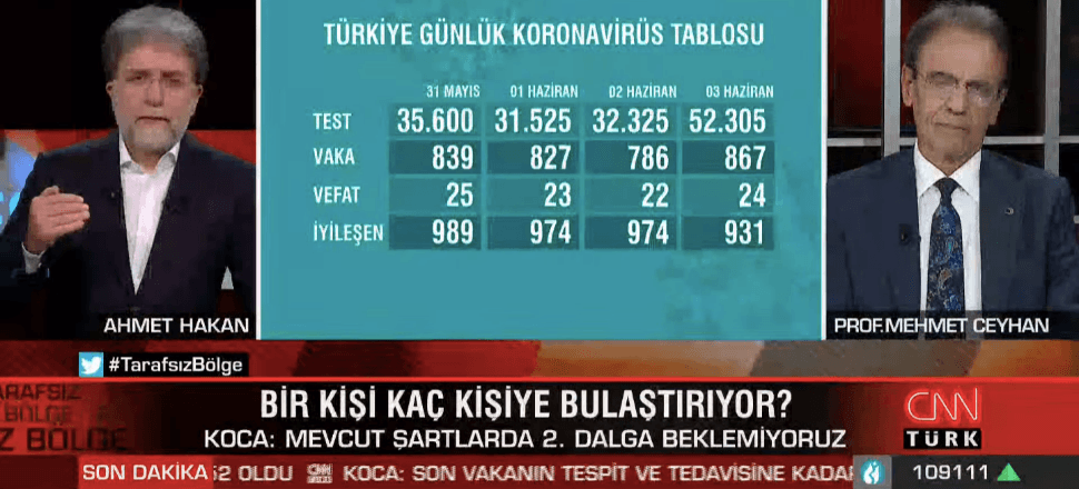 "İstanbul'un böyle 6 salgın geçirmesi lazım"
