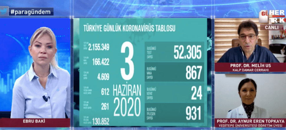 "Hekimler olarak endişe içindeyiz!"