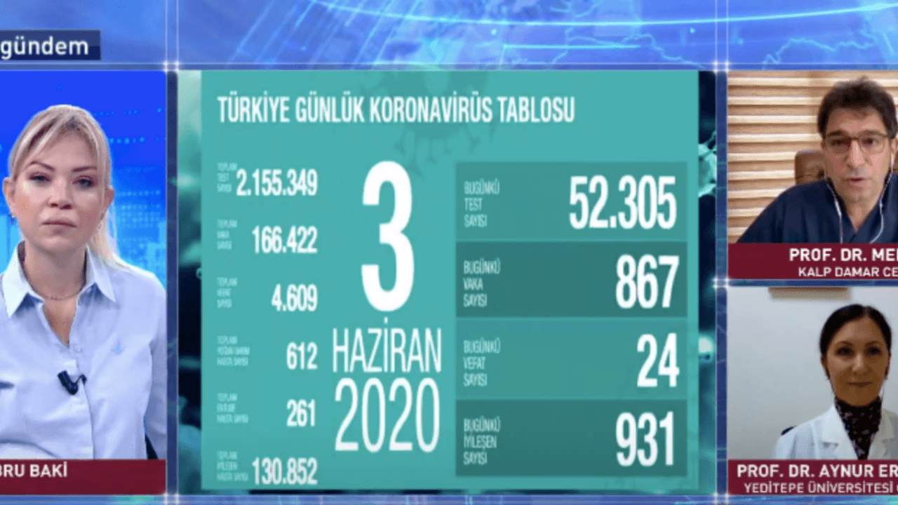 Doktor Us ve Topkaya'dan uyarı