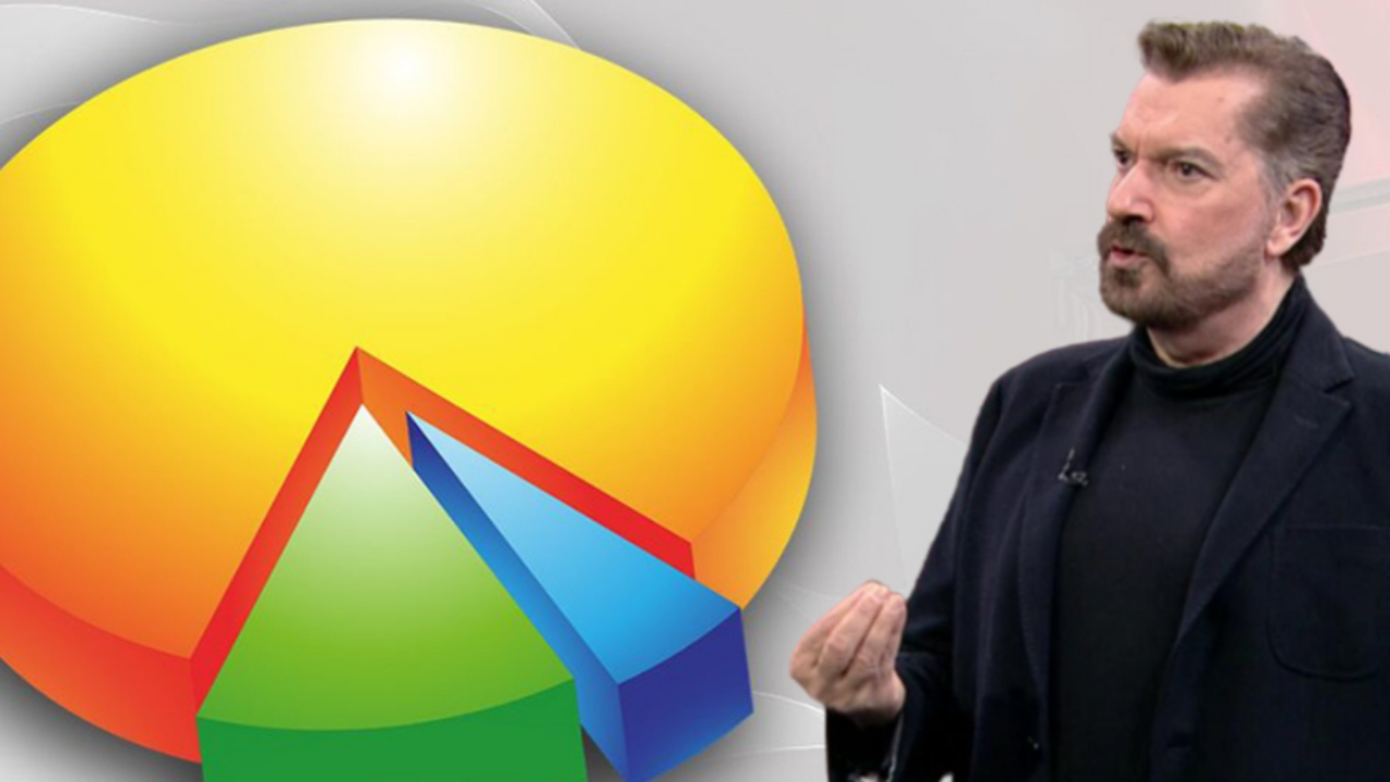 Hakan Bayrakçı: Rakamlar ham, doğru değil