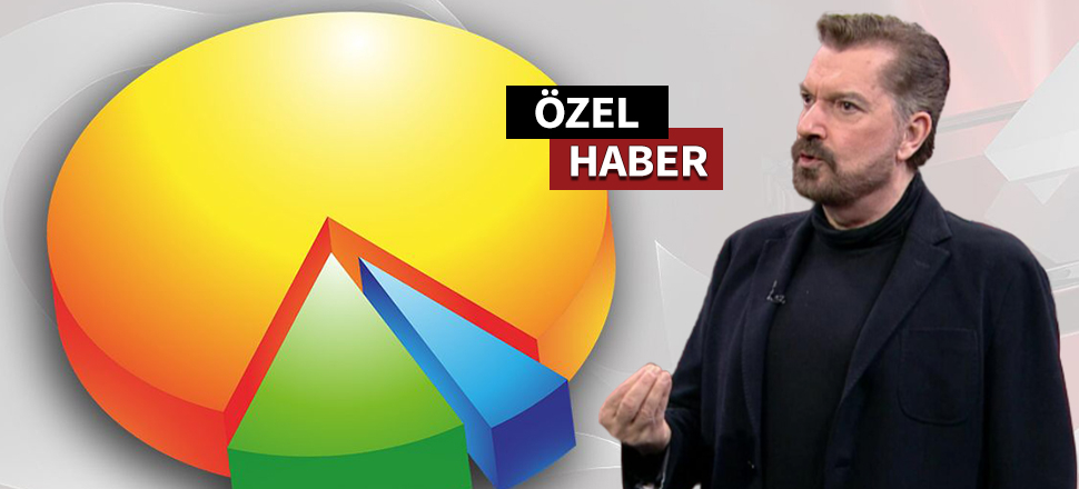 Hakan Bayrakçı: Rakamlar ham, doğru değil