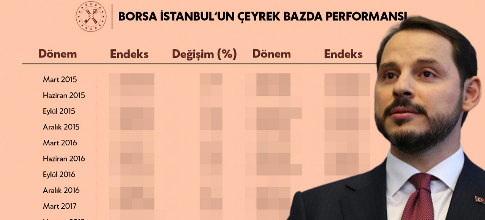 Son 11 yılın en iyi performansı!