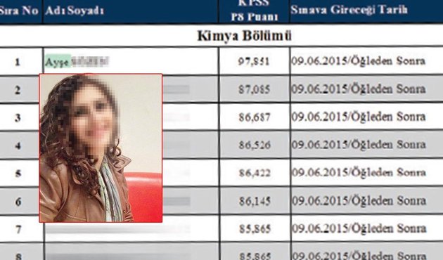 Photoshop'lu belgeyle uzman yardımcısı oldu