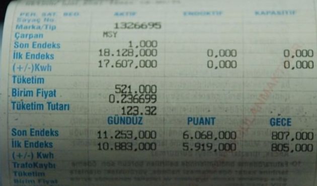 Şirketlerden faturanız için uçak bileti, telefon, klima...