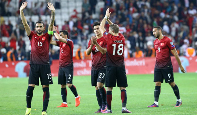 Türkiye yerinde saydı