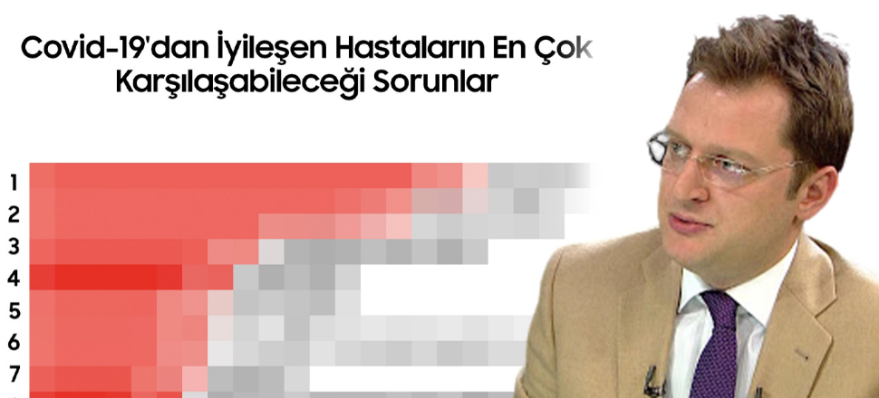 Koronayı yenseniz bile bu hastalıklara maruz kalabilirsiniz!