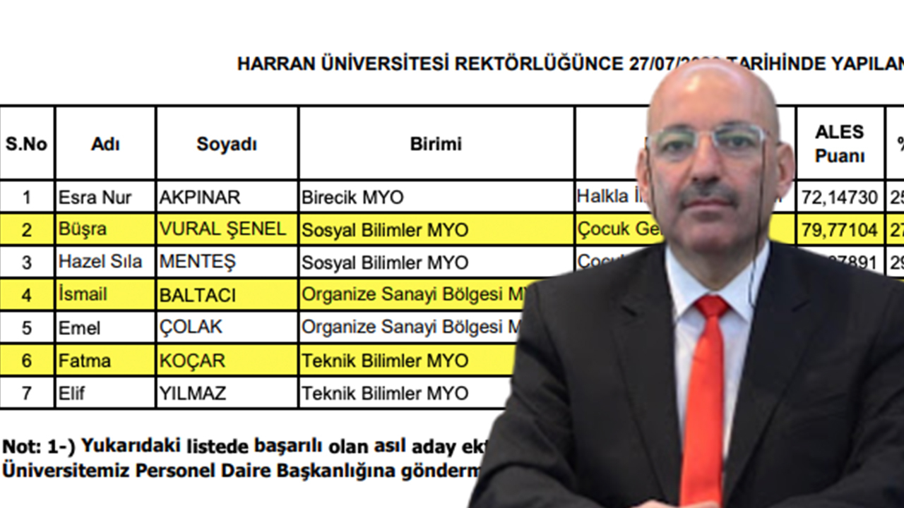 Haran Üniversitesi Dekanı Akpınar'dan kızı için adrese teslim ilan!