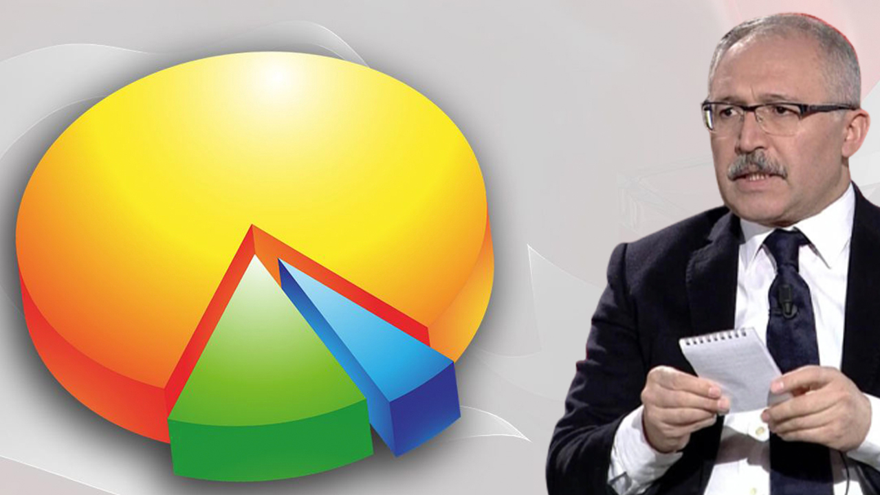 Abdulkadir Selvi: 2023 seçimlerinde durum bıçak sırtı!