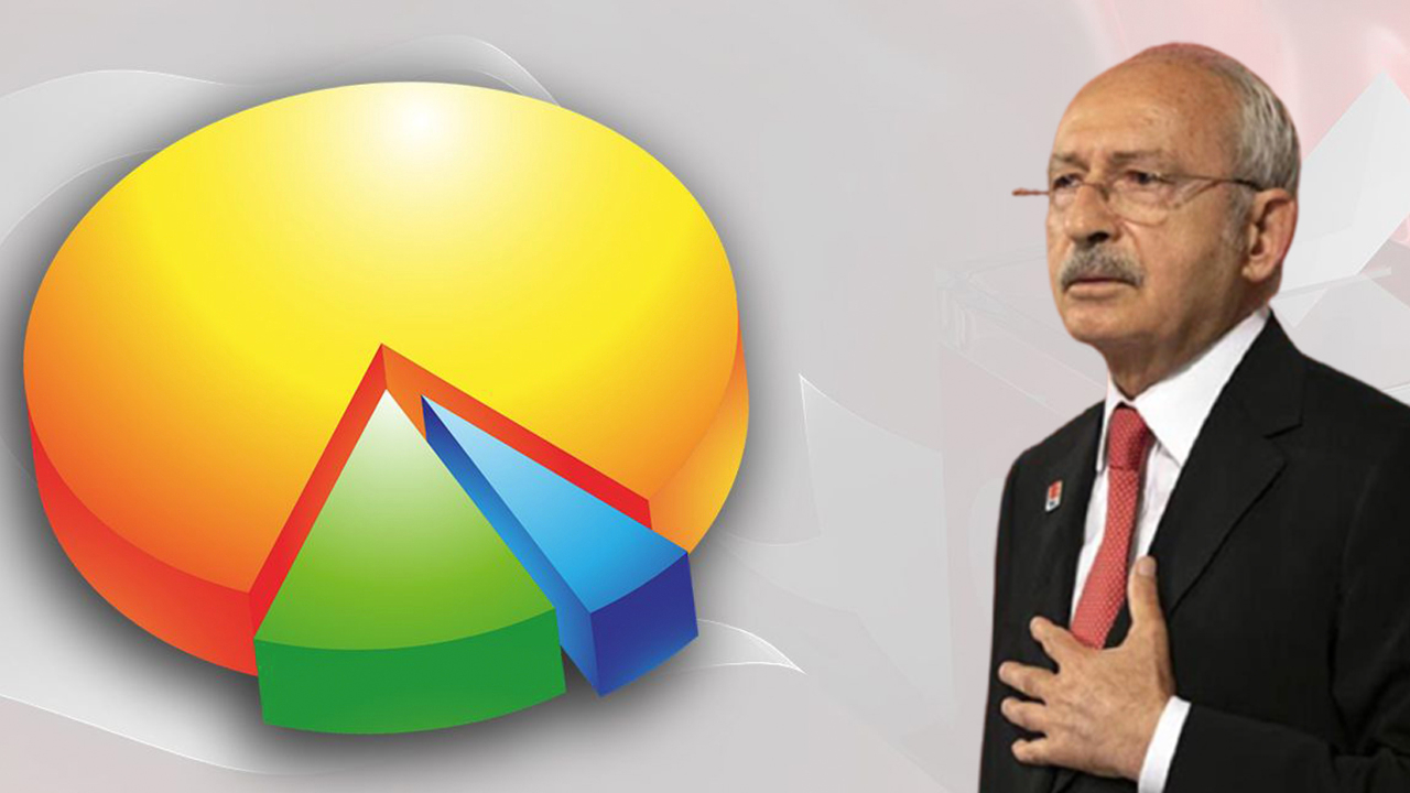 Abdulkadir Selvi: Kılıçdaroğlu, seçimde aday olursa tablo tersine dönüyor