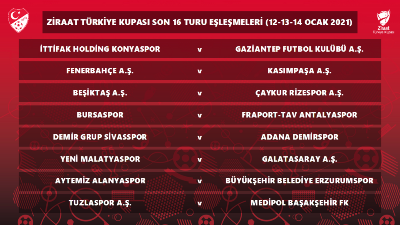 Ziraat Türkiye Kupası son 16 eşleşmeleri belli oldu