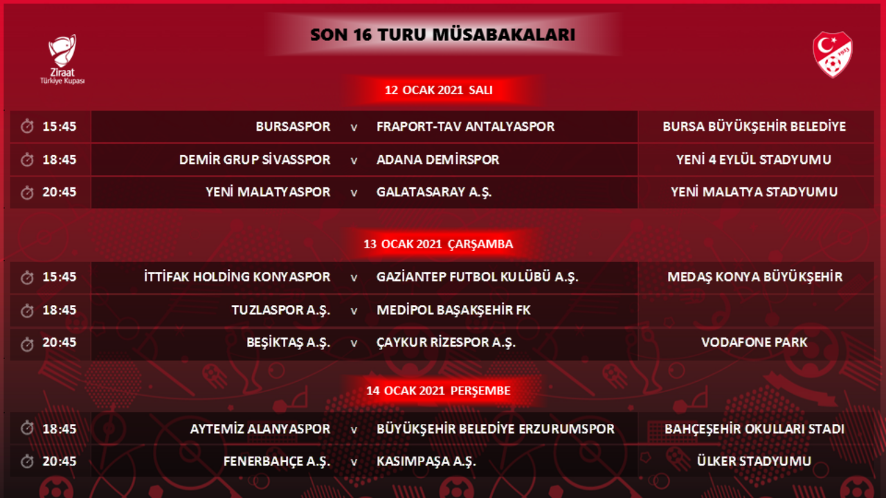 Ziraat Türkiye Kupası son 16 turu programı açıklandı
