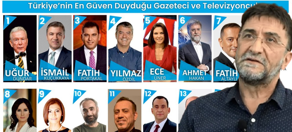 'Türkiye'nin en güvenilir gazetecileri listesi' tepki topladı