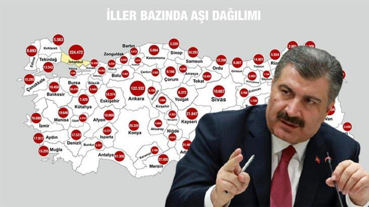 Bakan Koca 'pazartesi' deyip açıkladı
