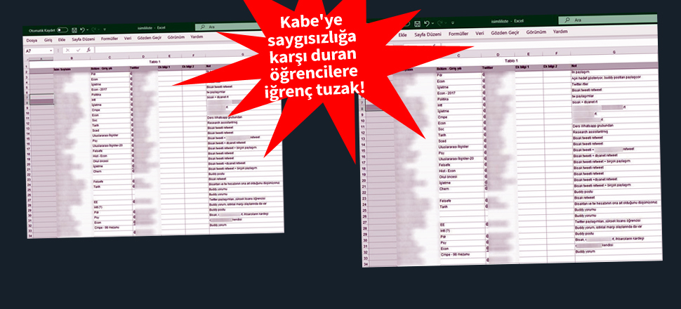 Boğaziçi'nde Kabe-i Muazzama’ya saygısızlığa tepki gösterenleri fişlediler