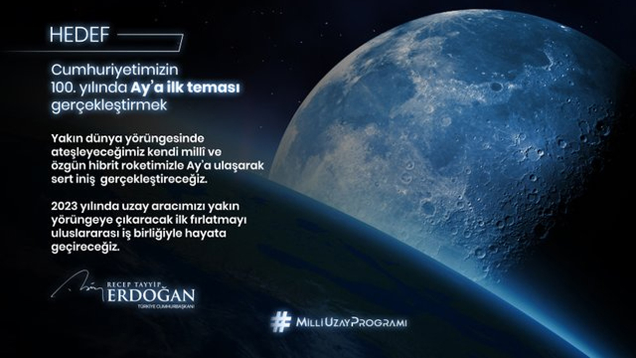 Erdoğan'ın Twitter hesabından art arda paylaşımlar
