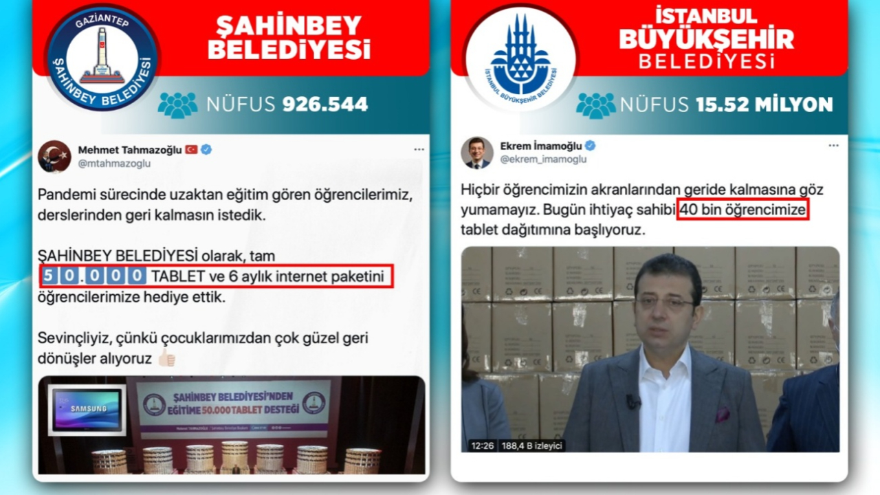 Erdoğan, İmamoğlu'nu tablet ile vurdu