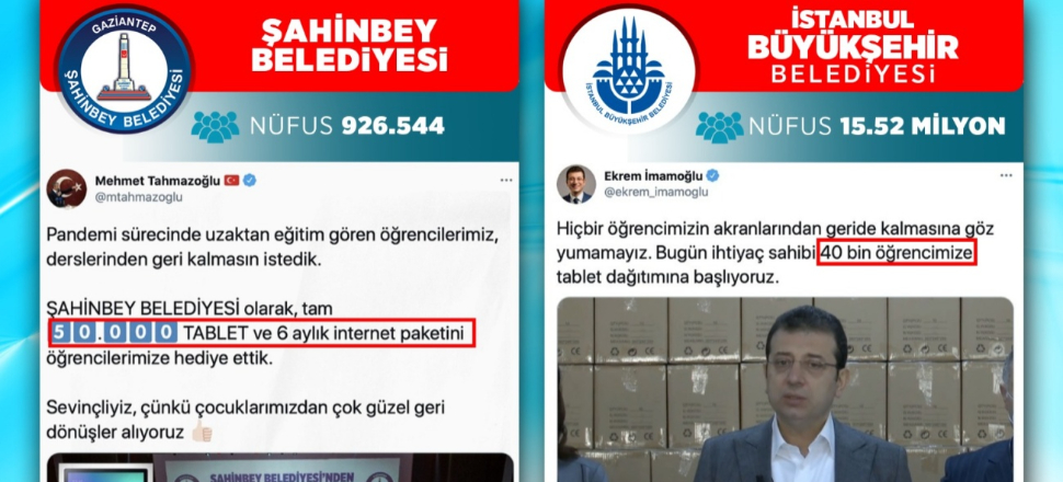 Erdoğan, İmamoğlu'nu tablet ile vurdu