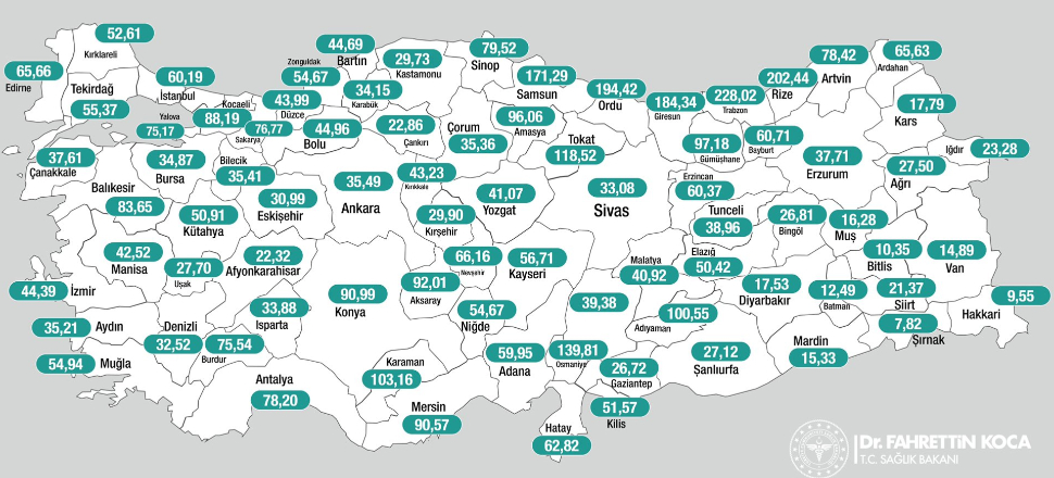 İllere göre koronavirüs vaka sayısı açıklandı