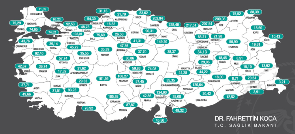 Bakan Koca: Vaka sayısında bazı illerimizde belirgin artış var