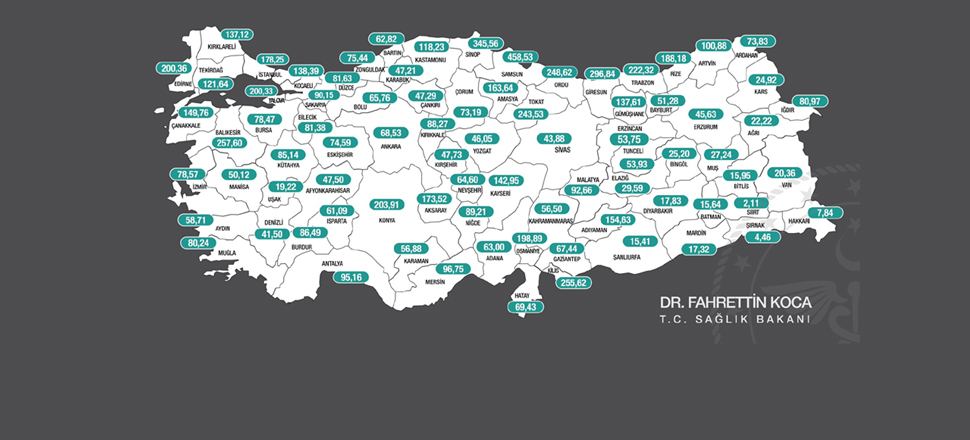 İllere göre korona vaka tablosunda bazı illerde büyük artış!