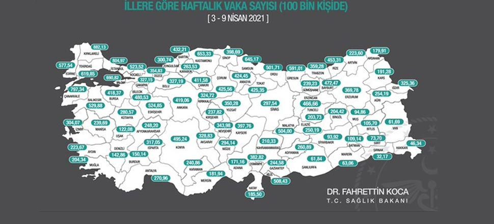 Haftalık vaka sayısını gösteren harita güncellendi! İlk 3 sıra şaşırtmadı