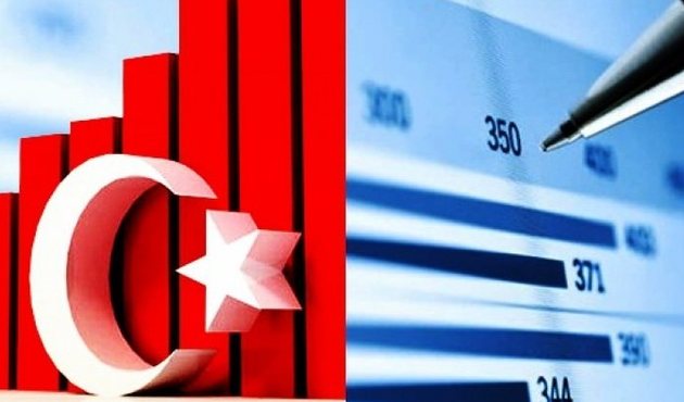 Enerji devinden Türkiye ekonomisiyle ilgili önemli tahmin!