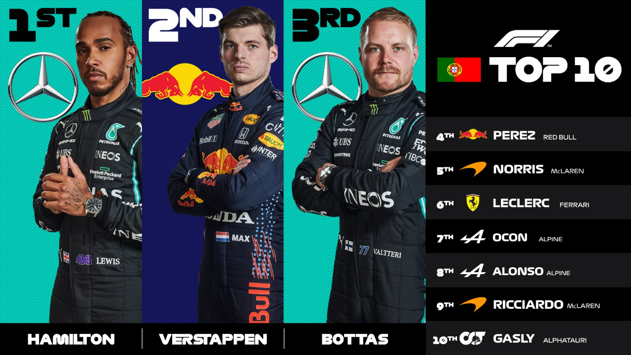 Portekiz GP'de Lewis Hamilton kazandı