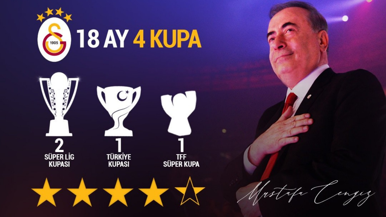 Mustafa Cengiz başkan adaylığından vazgeçti