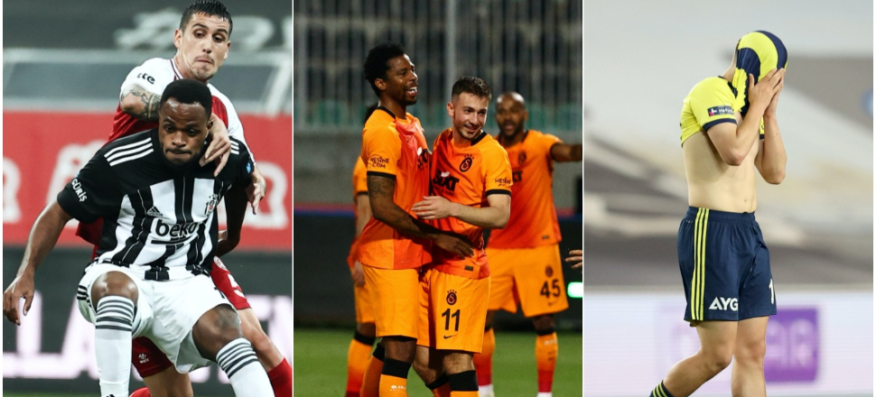 Süper Lig'de şampiyonluk ihtimalleri