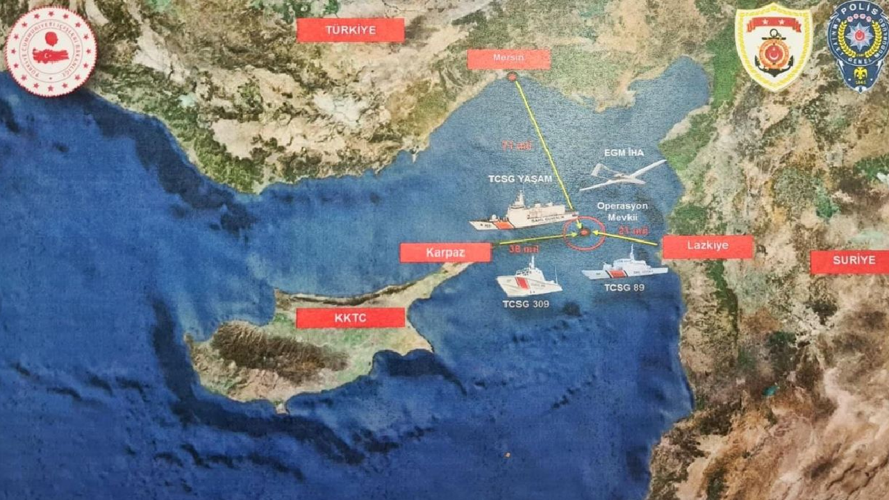 Türkiye'den uluslararası sularda dev operasyon