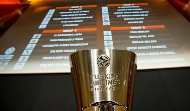 Fenerbahçe ve Anadolu Efes'in rakipleri belli oldu