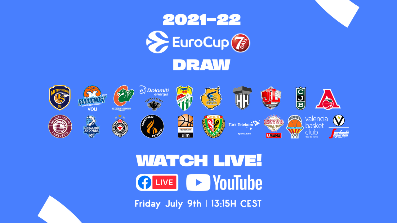 EuroCup'ta grup kuraları çekildi, Türk Telekom ve Frutti Extra Bursaspor'un rakipleri belli oldu