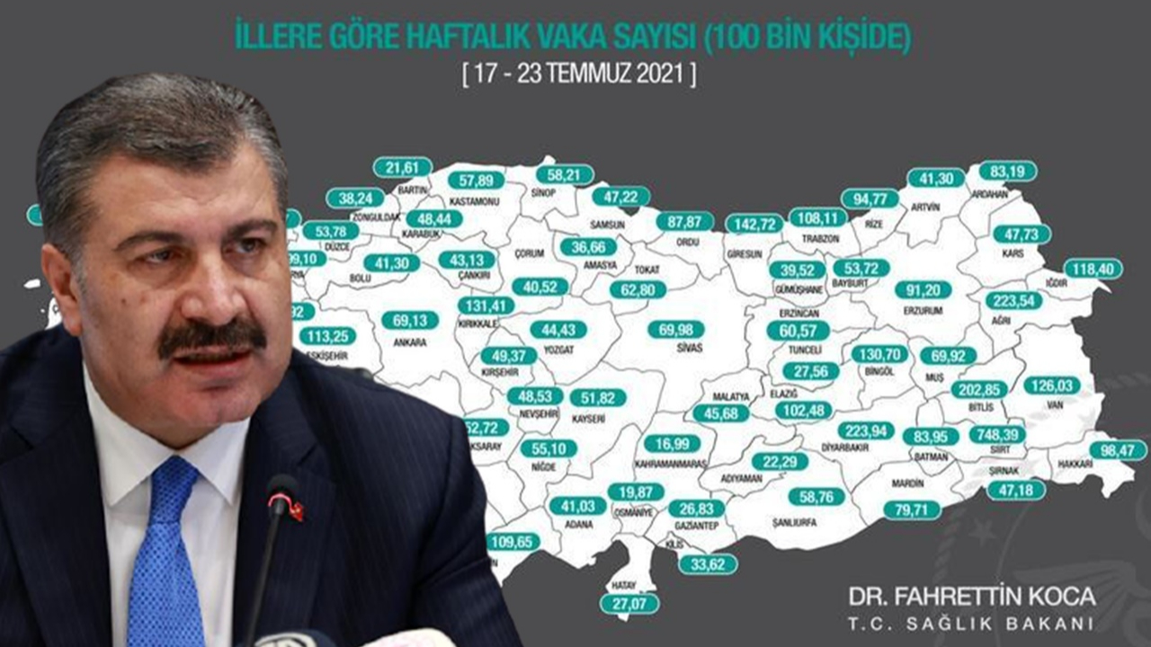 Bakan Koca paylaştı! İşte illere göre vaka sayısı...