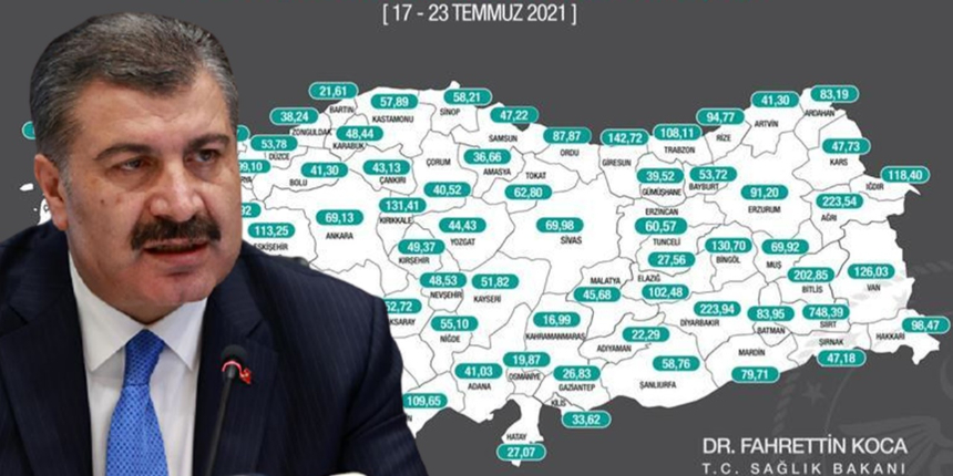Bakan Koca paylaştı! İşte illere göre vaka sayısı...