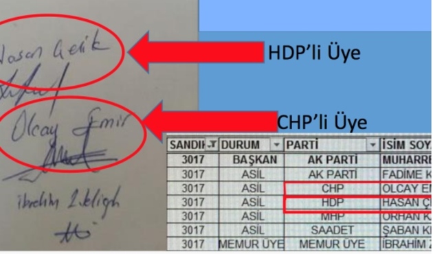 Mühürsüz pusulalardaki oyların GEÇERLİ olmasını CHP ve HDP istedi