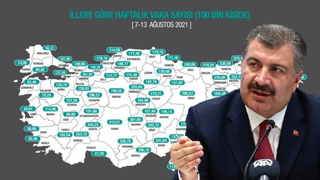 Bakan Koca haritayı paylaştı! İşte haftalık vaka sayıları...