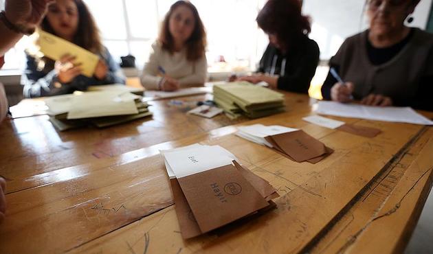 Yine çuvalladılar! İşte 15 şirketin referandum tahminleri...