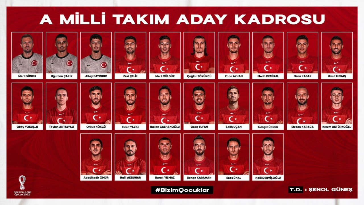 A Milli Takım'ın Karadağ, Cebelitarık ve Hollanda maçları için aday kadrosu açıklandı