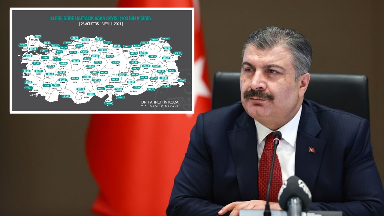 İllere göre haftalık koronavirüs vaka sayıları açıklandı! En düşük oran Aydın, en yüksek oran Rize'de görüldü