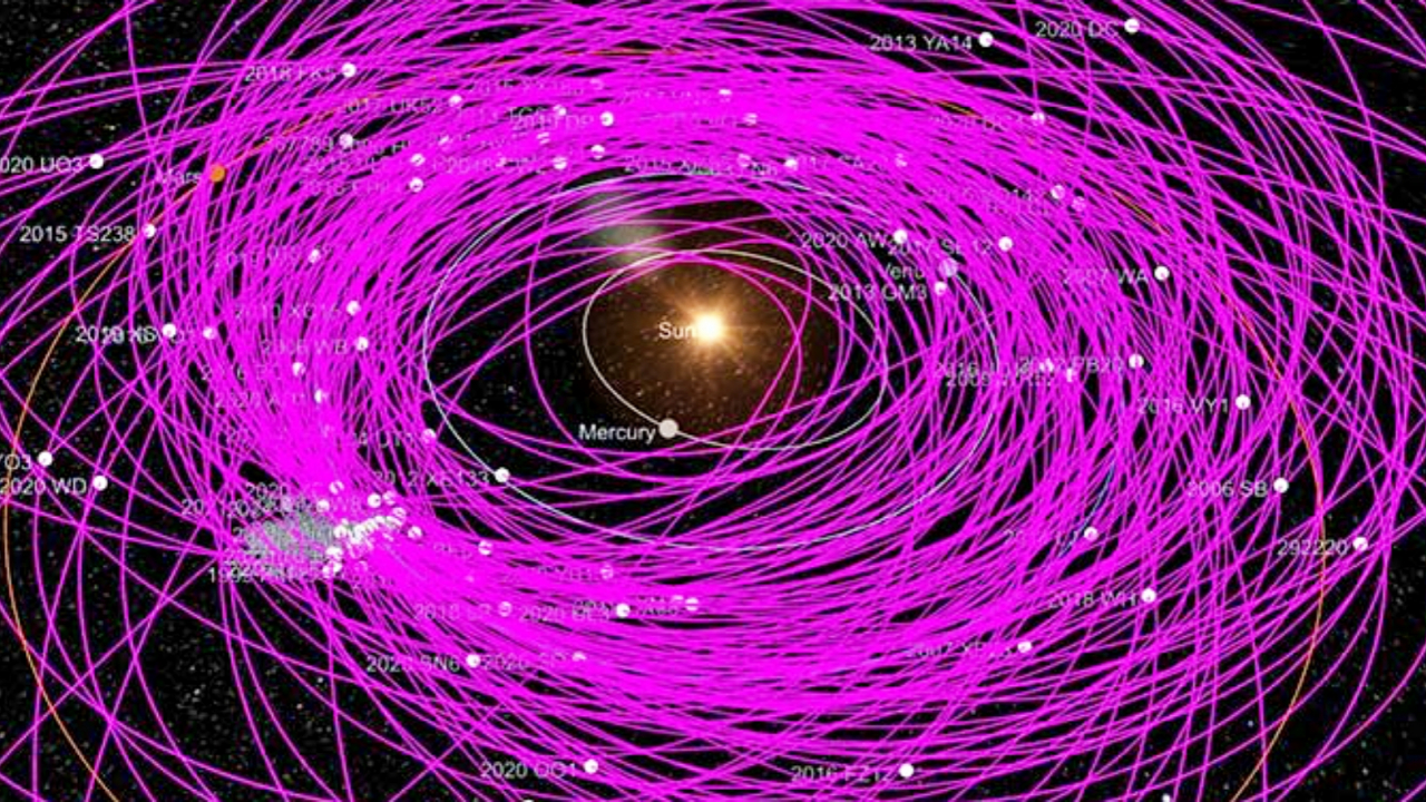 Devasa bir asteroid saatte 40 bin km hızla gezegenimize yaklaşıyor!