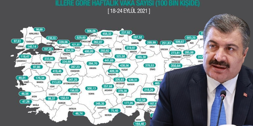 İşte vaka yoğunluğu en çok artan 10 il...