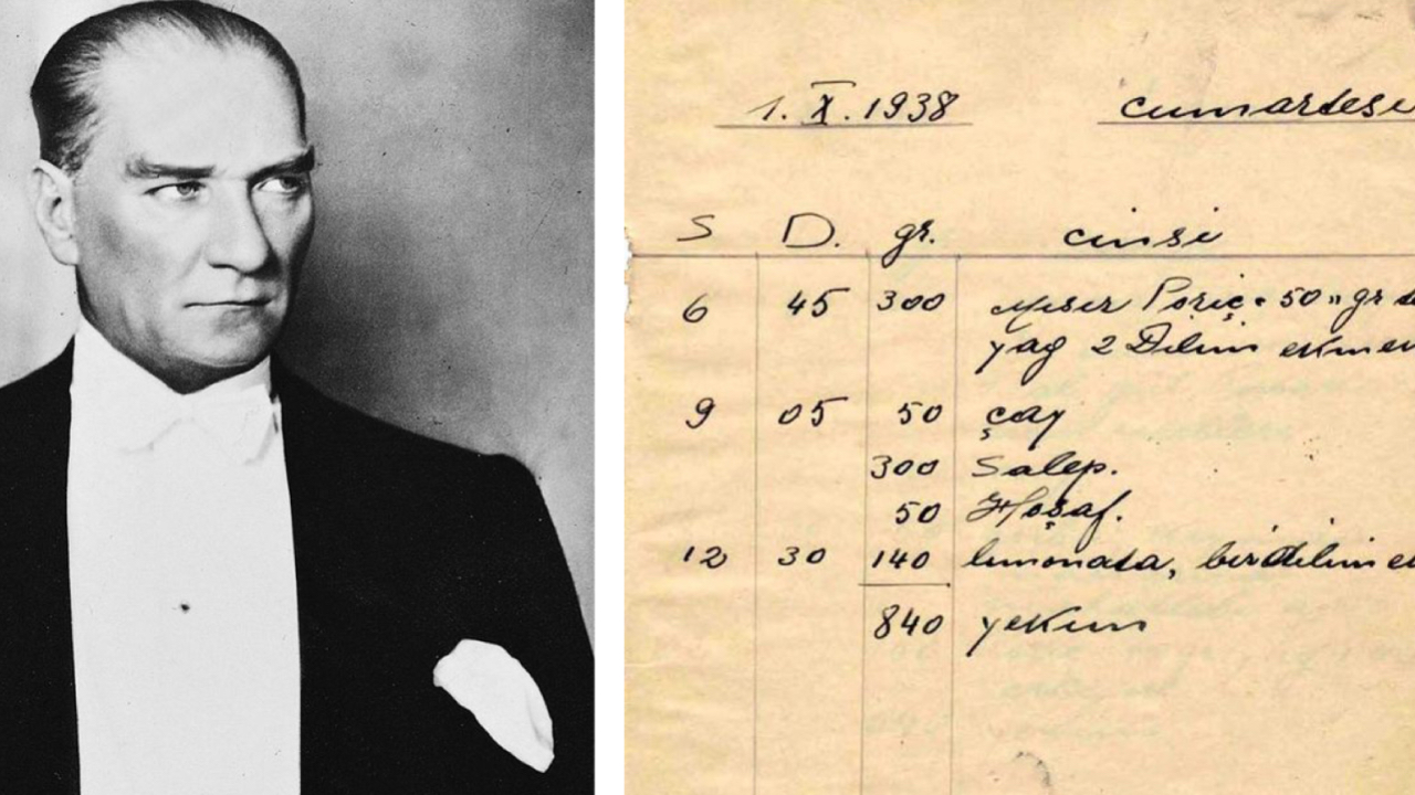 Atatürk'ün son günleri... Bu belgeler ilk kez yayımlanıyor!