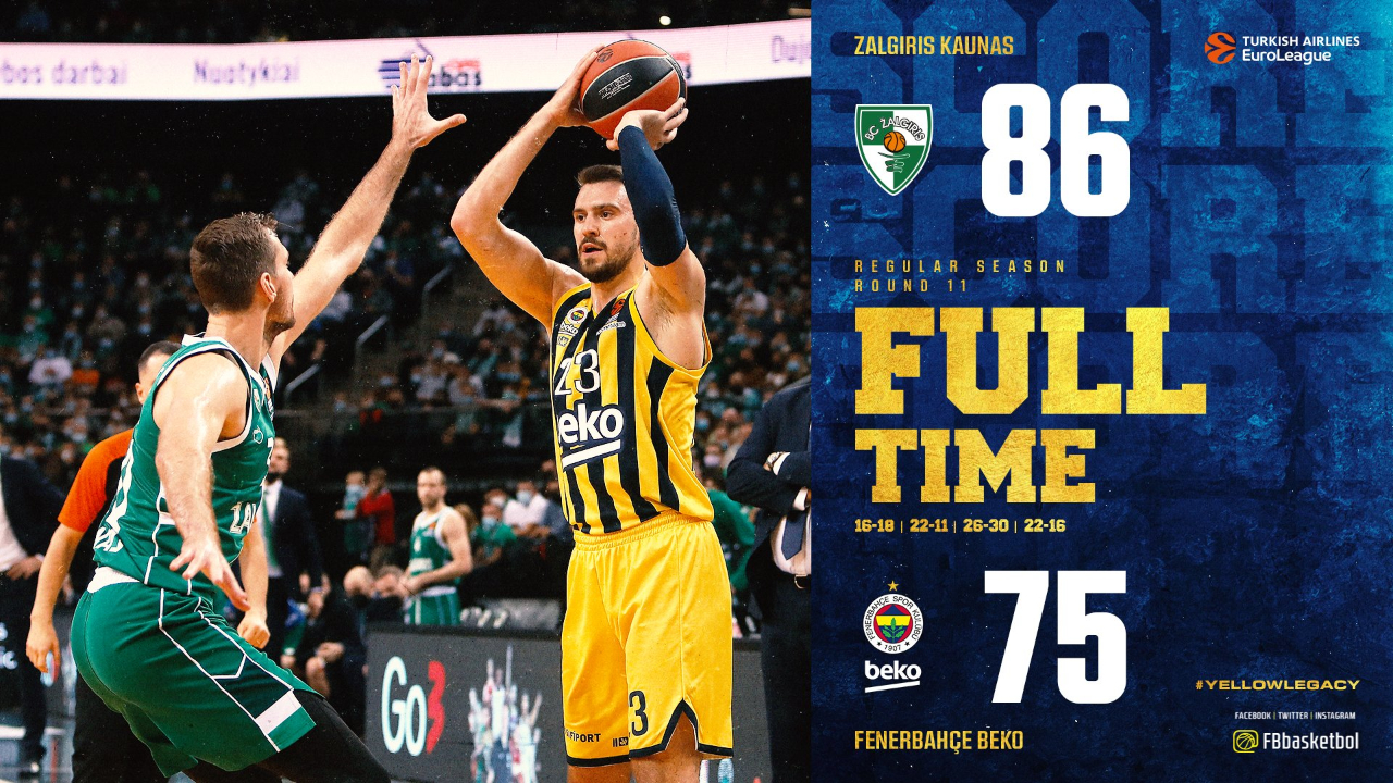 Fenerbahçe Beko'da kanama dinmiyor!... Zalgiris Kaunas'a da mağlup oldular