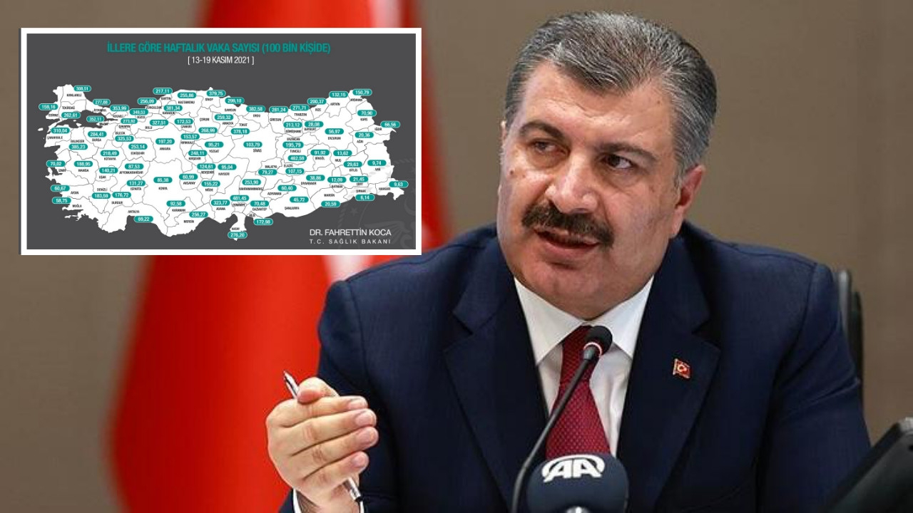 İllere göre haftalık vaka haritası açıklandı! Osmaniye zirvede!