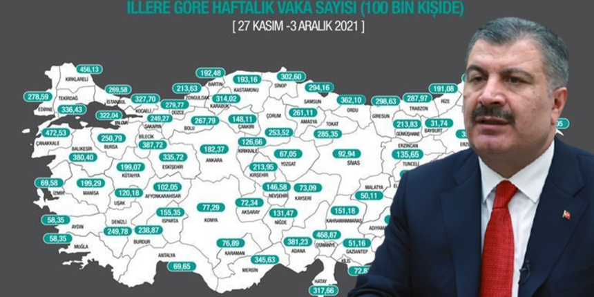 Bakan Koca son durumu paylaştı! İşte haftalık vaka sayıları...